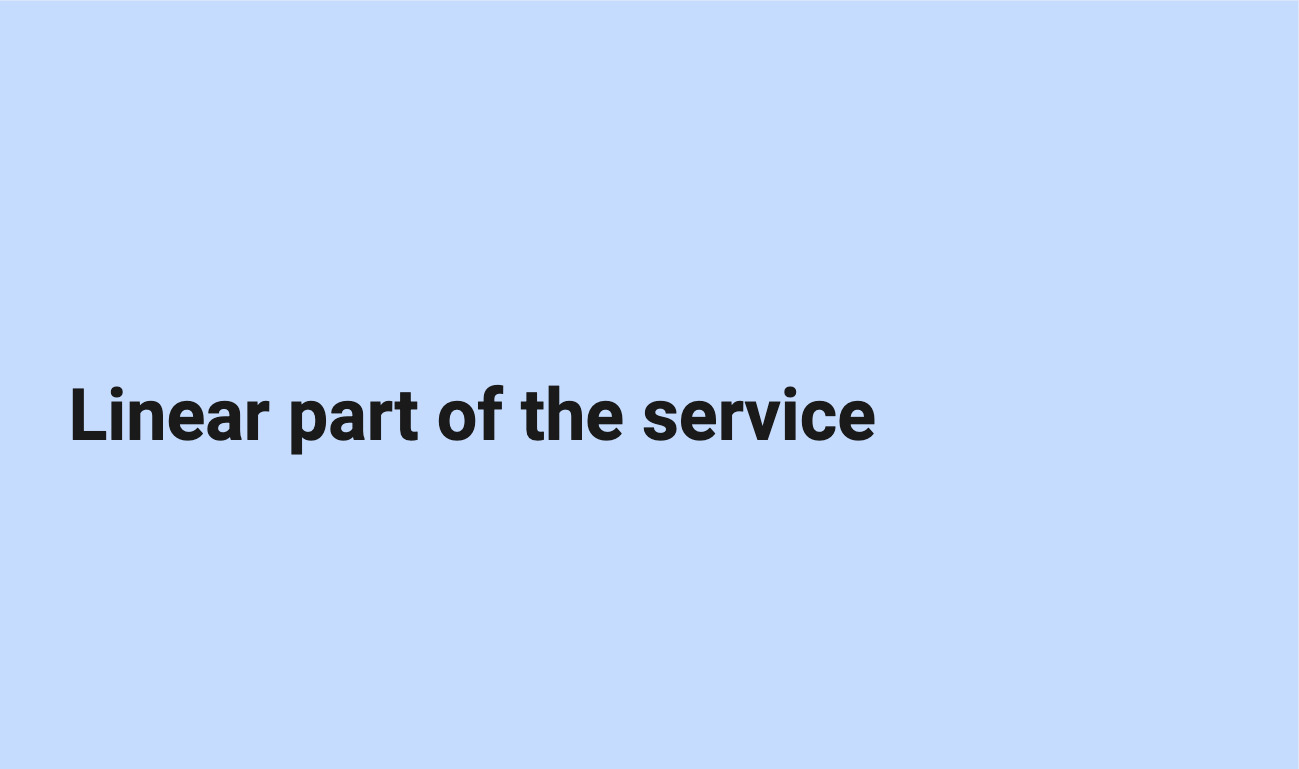 mini section slide saying: linear part of the service